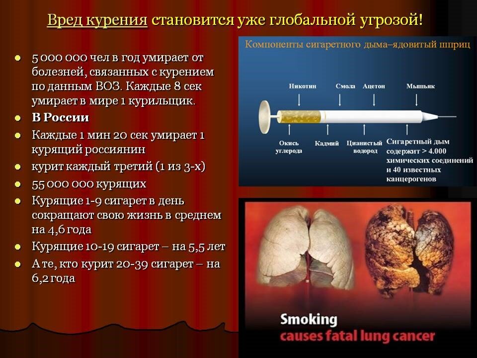 Болезни от курения презентация