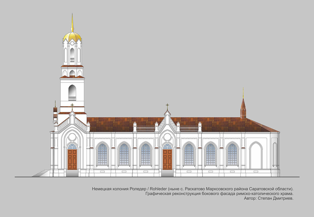 Костел в немецкой колонии Роледер. Графическая реконструкция бокового фасада.