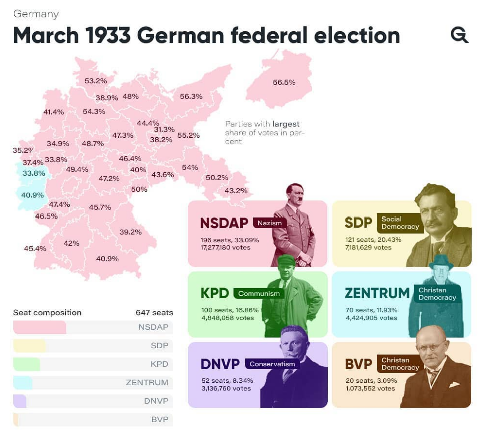 источник: geo.ranking