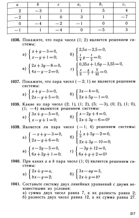 Системы линейных уравнений 11 класс. Системы уравнений 11 класс. Решение уравнений 10-11 класс. Решение систем уравнений 11 класс.