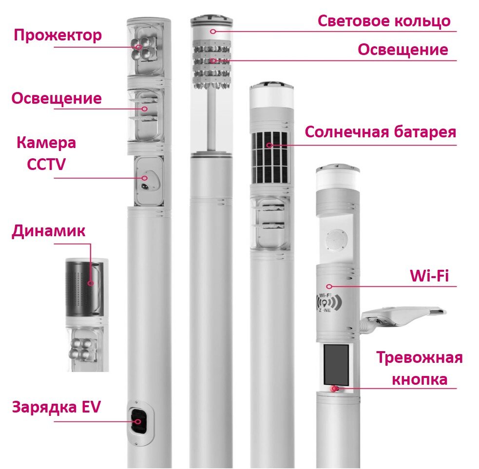 сагама умный столб. уличное освещение на столбах. сарос опоры освещения. столб опора н-4,5. умные опоры.