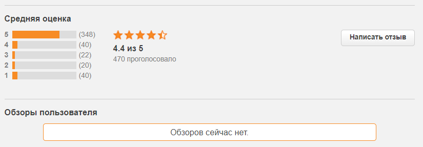 скриншот с crunchyroll