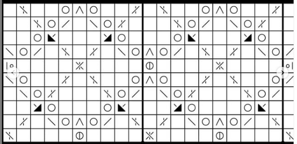 расшифровки к схеме небыло, ее можно разобрать по моему фото, если возникнут вопросы пишите.