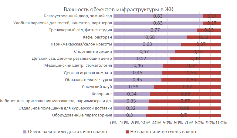 рис.3