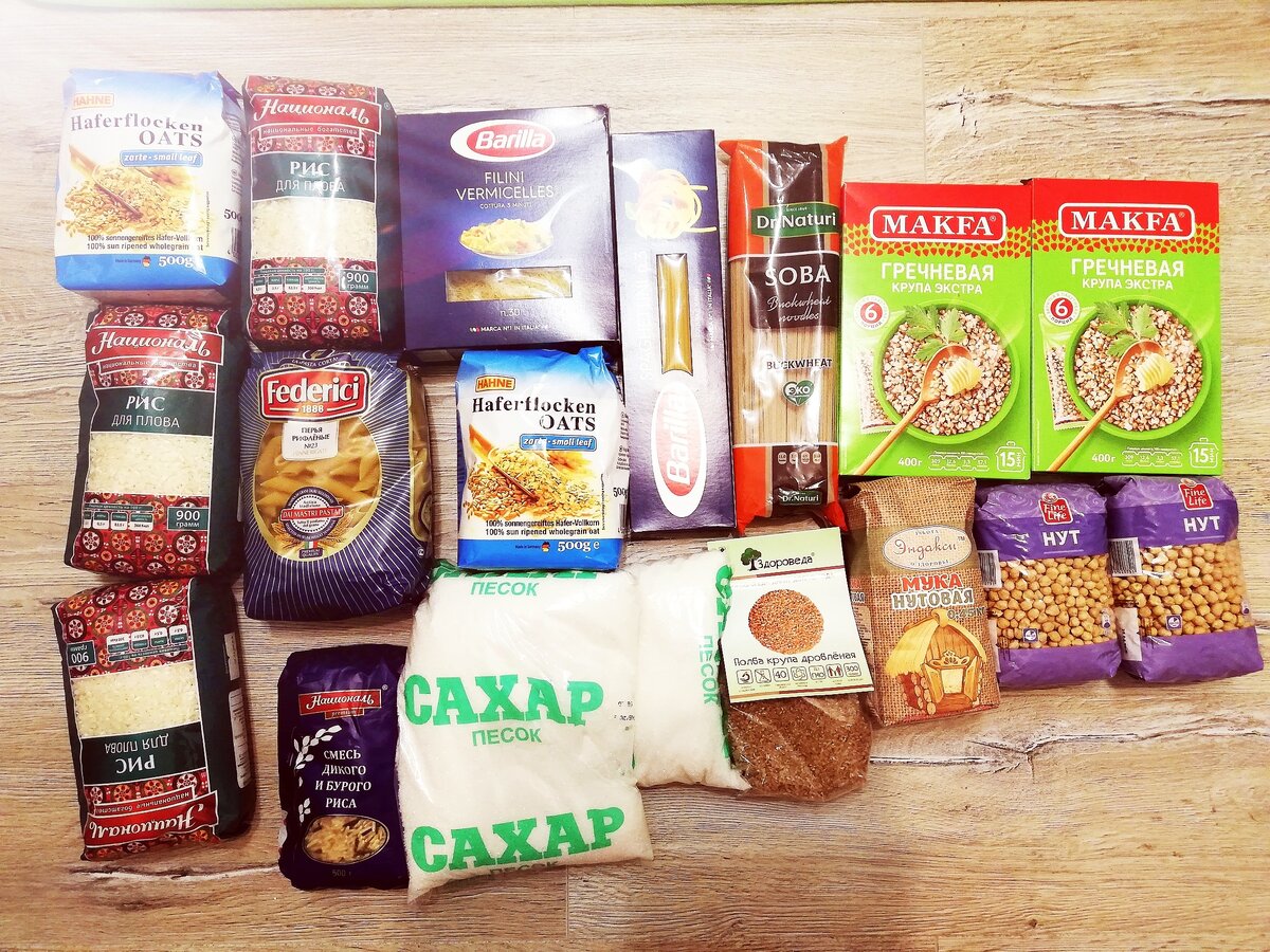 Остатки продуктов 