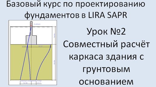 Фундаменты в Lira Sapr Урок 2 Расчёт каркаса на упругом основании