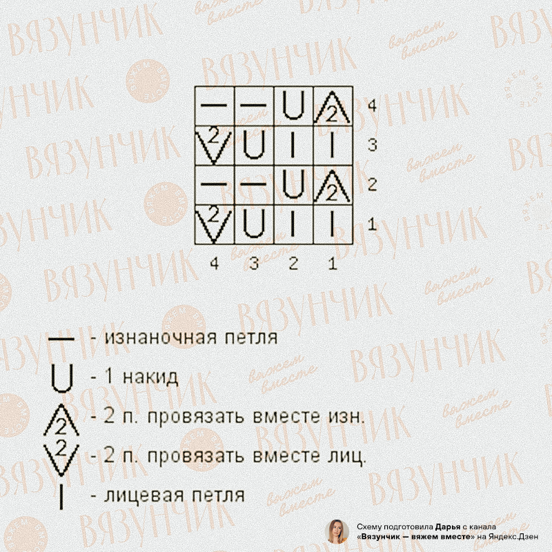 Просьба из письма по модели от Ким Харгривз: схема узора