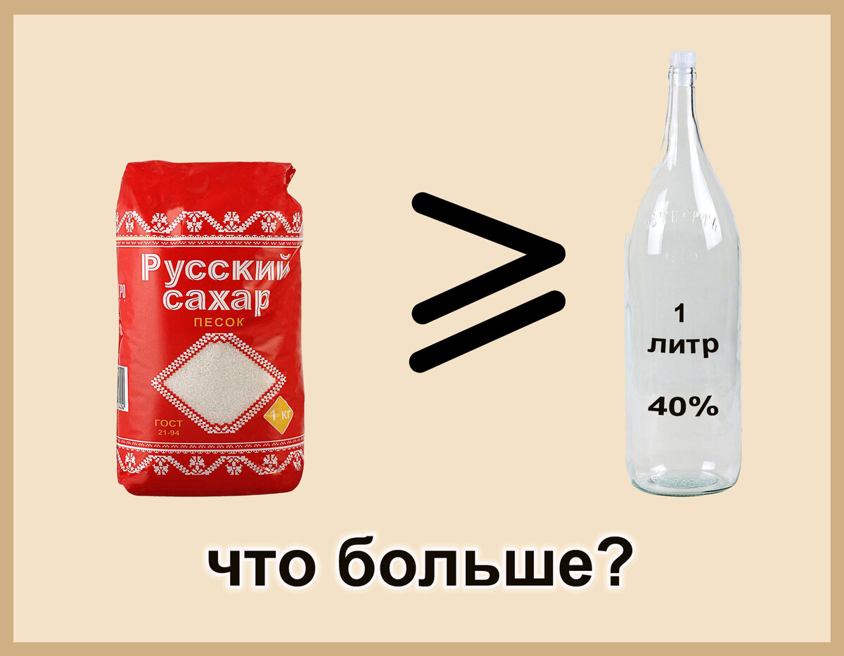 1 литр воды 1 кг сахара. Сахар для самогона. Килограмм сахара в литрах. Кг сахара в литрах. Самогона и 1кг сахара.