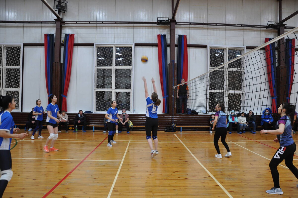 Мбу спортивный комплекс