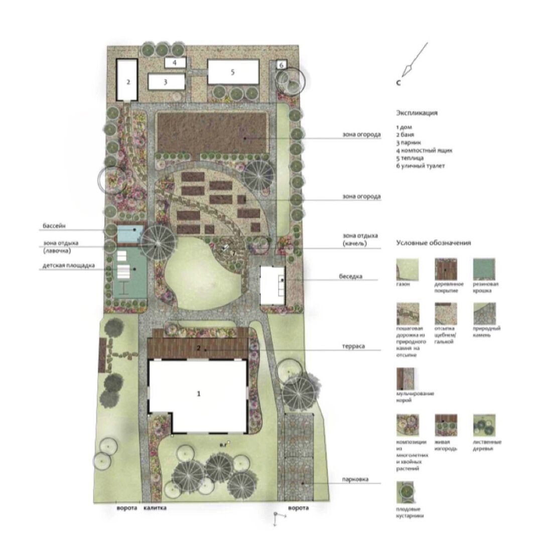 Вот такой дизайн у нас получился