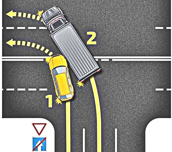 Прямой справа. Помеха справа. Помеха справа на перекрестке. Помеха справа правило.