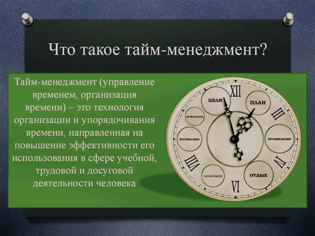 Личное время 2. Тайм-менеджмент. Управление временем тайм-менеджмент. Эффективное управление временем. Концепция тайм менеджмента.