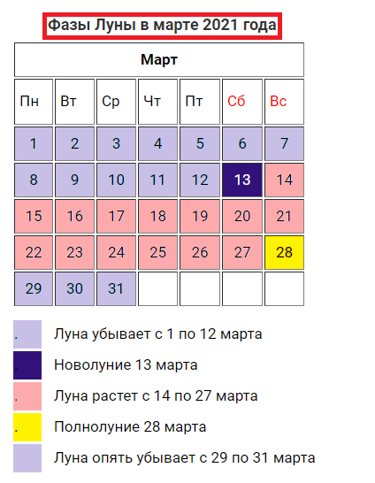 Лунный посевной календарь садоводов и огородников на март 2021 года