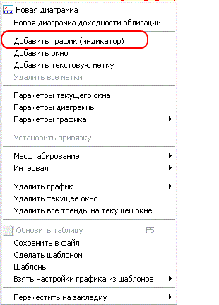 -4