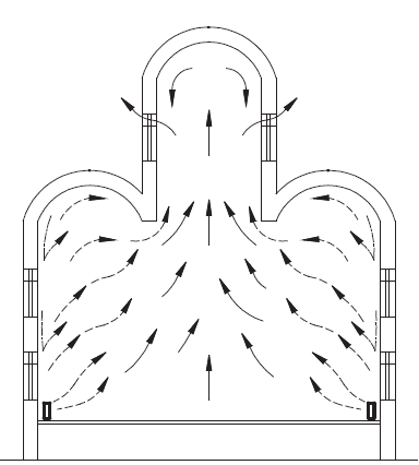 Система подогрева храмов Руси. Источник: http://stem-energy.ru/corp-blog/otoplenie-cerkvej-i-xramov-teplym-polom/