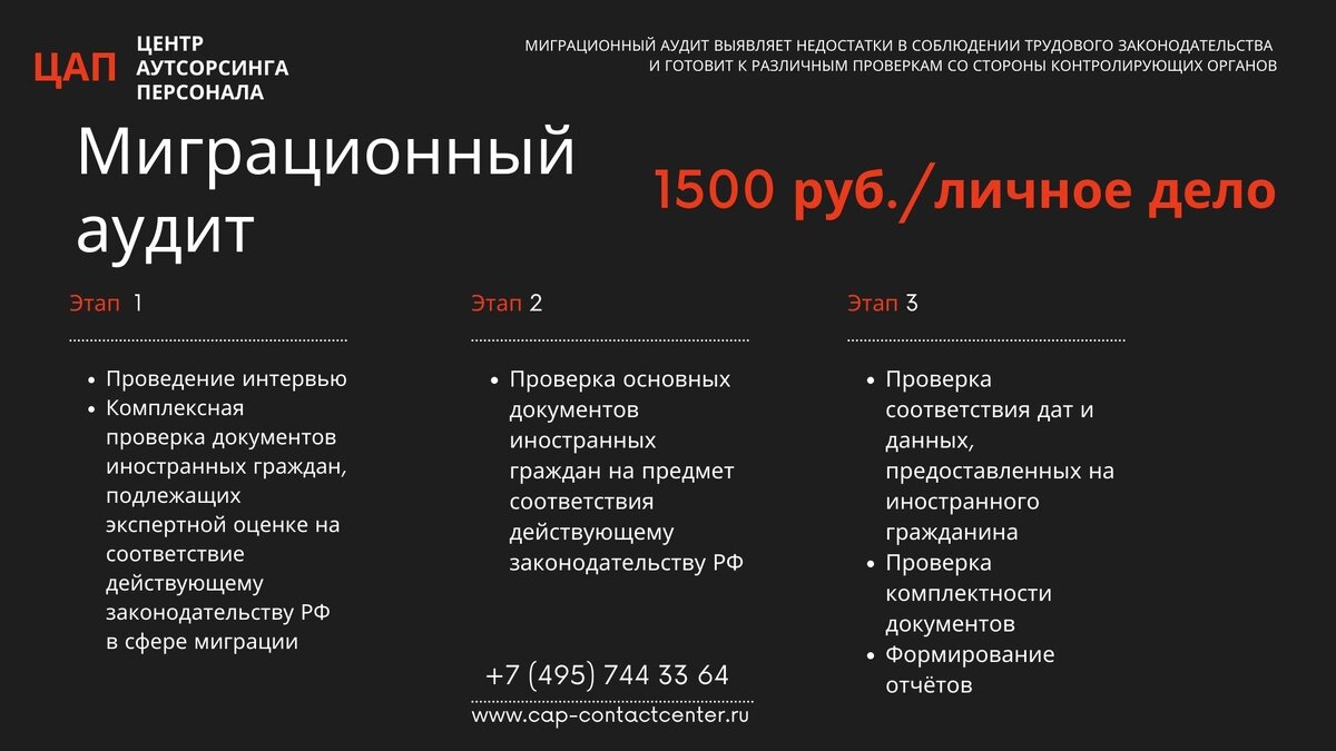 Миграционный аудит ЦАП (Центр аутсорсинга персонала)