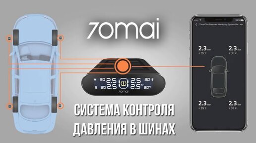 СИСТЕМА КОНТРОЛЯ ДАВЛЕНИЯ В ШИНАХ - Xiaomi 70mai Tire Pressure Monitoring System Lite + КОНКУРС!