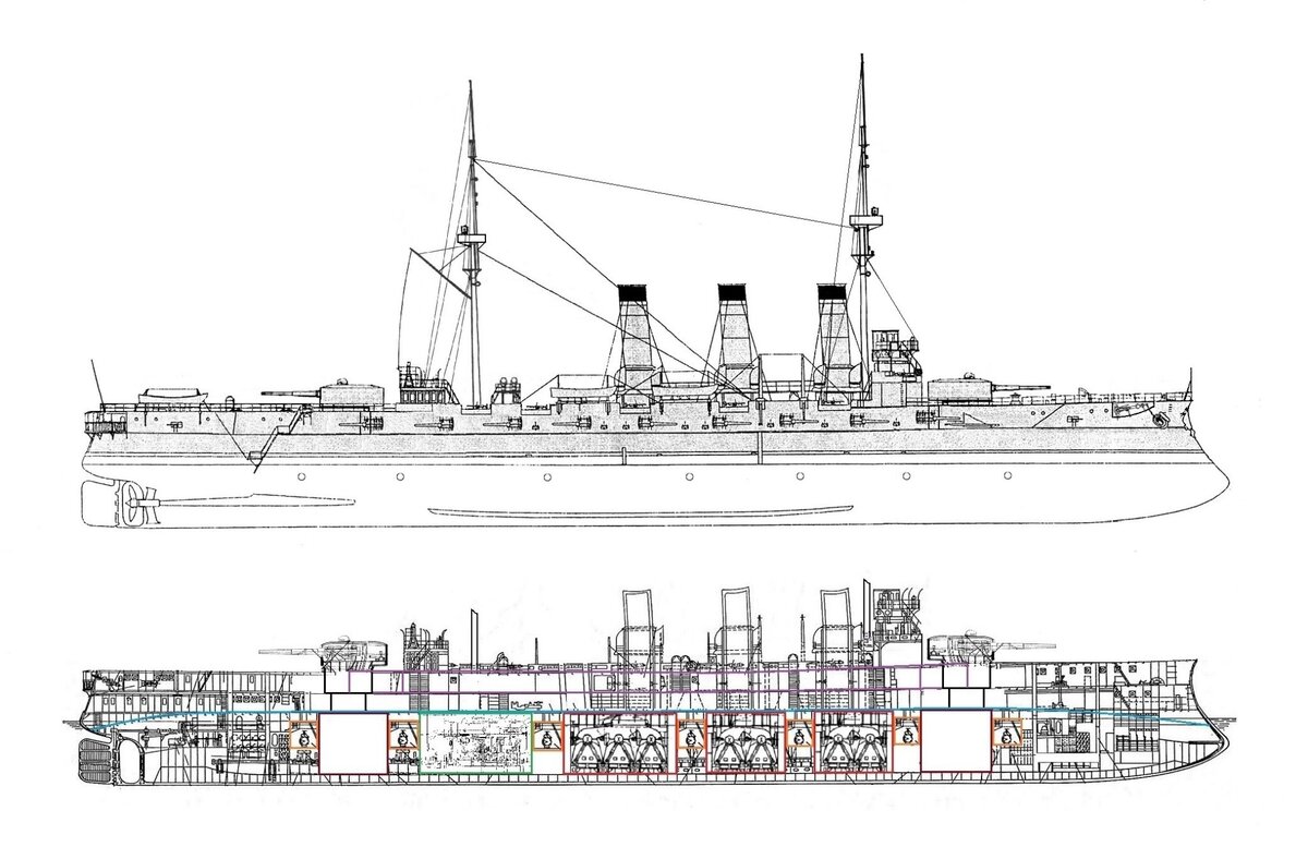 Броненосный крейсер шарнхорст чертежи - 81 фото