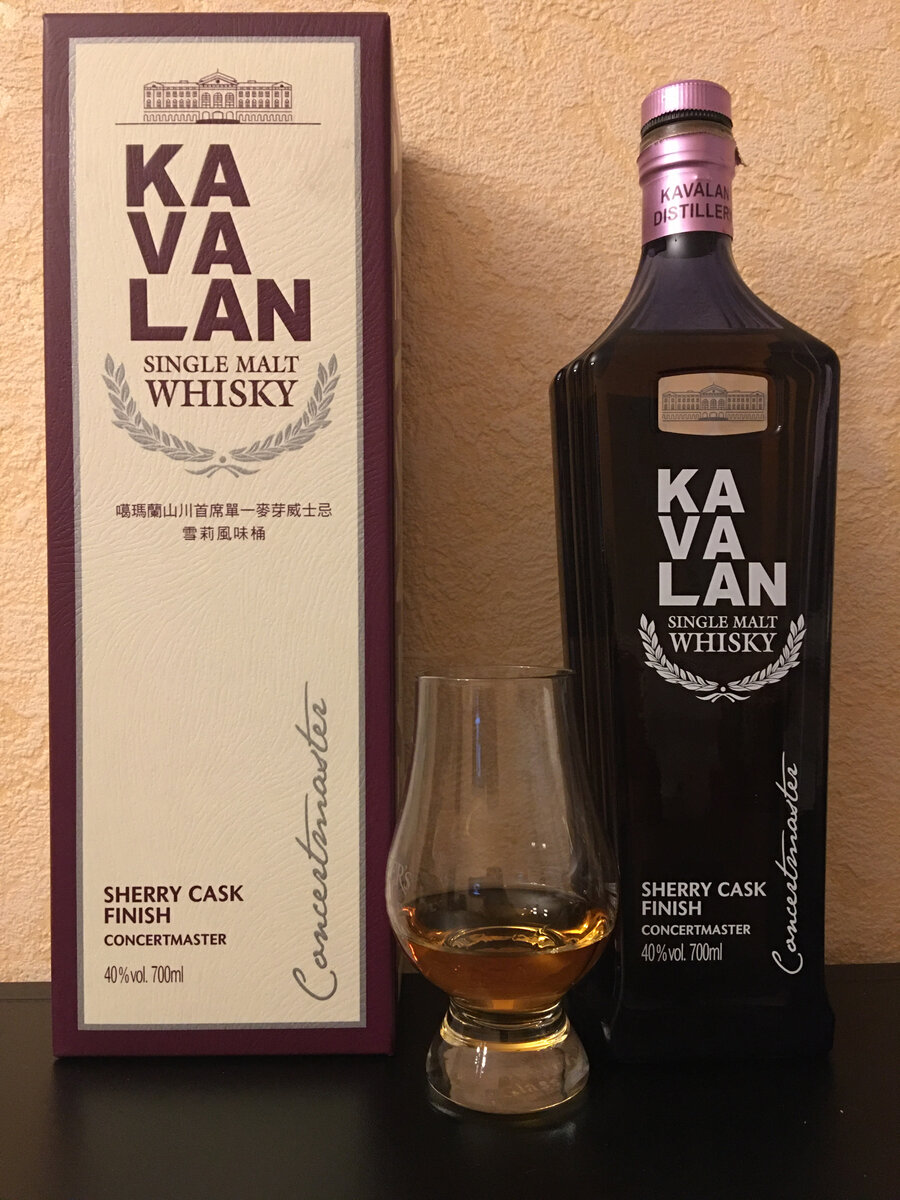 Фото сделано автором