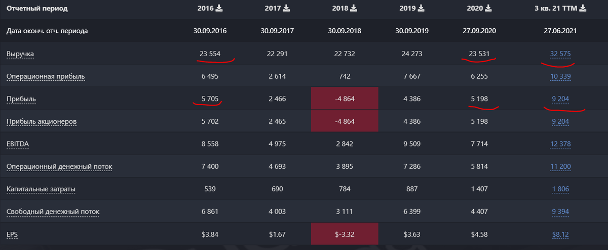 Источник Black Terminal: https://blackterminal.ru?r=p0Z9amec