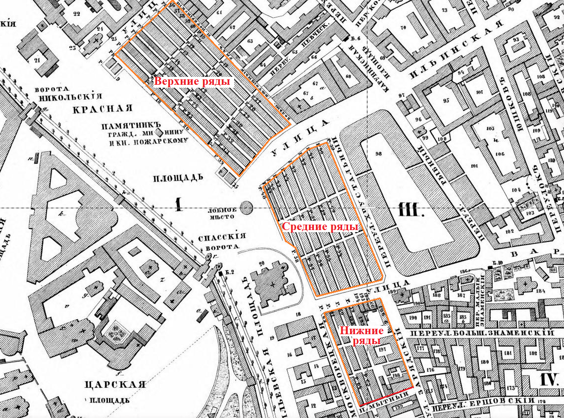 Верхние торговые ряды в Москве 19 век план. Средние торговые ряды Москва 19 век. Средние торговые ряды на красной площади. Верхние и средние торговые ряды на красной площади. В каком городе улицы расположены веером