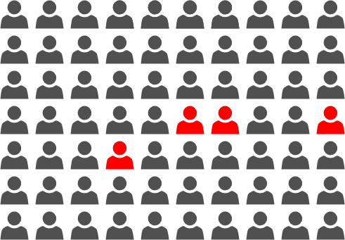 Победы Алена Проста в соотношении с остальными триумфаторами 