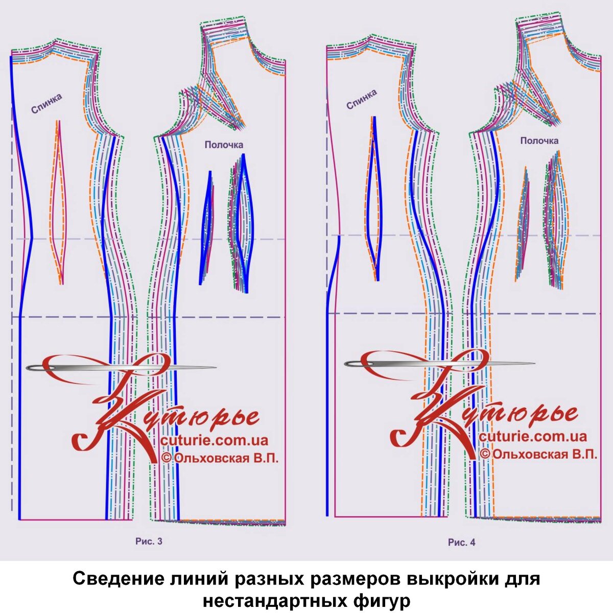 корректировка выкройки для большой груди фото 20