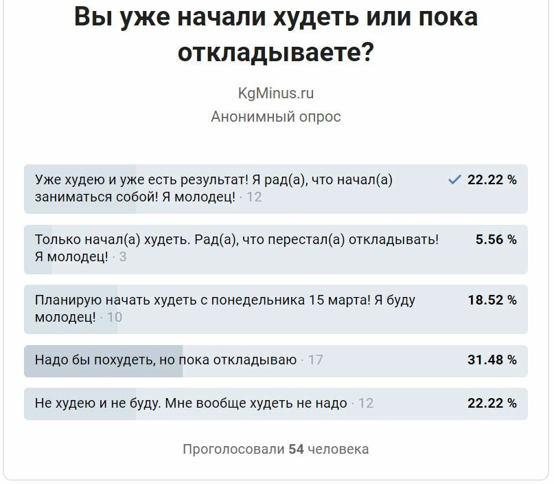 Пункт про 15 марта здесь возник, т.к. это был ближайший понедельник и старт очередного потока нашего марафона похудения.