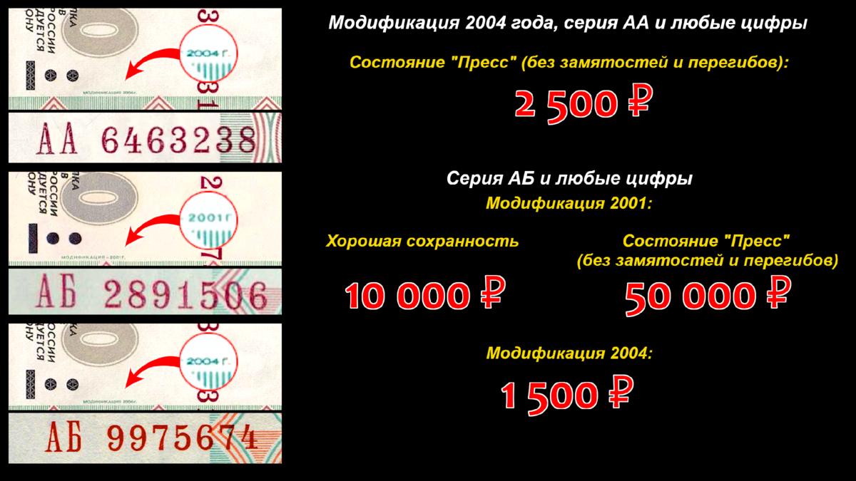 Сколько раз банк россии модифицировал банкноты образца 1997 года