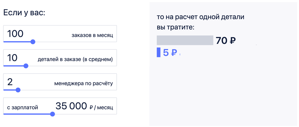Расчет стоимости расчета одного заказа