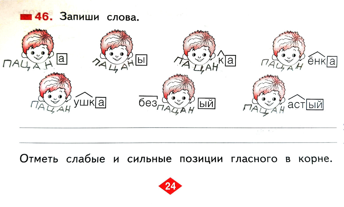 Один из вариантов выполнения задания