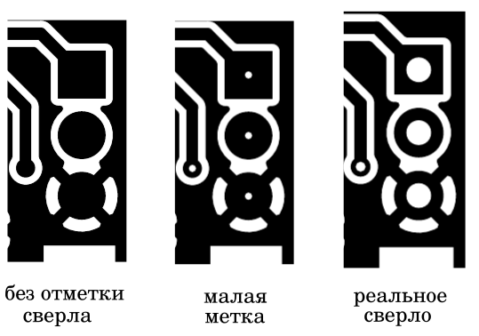 Как правильно подготовить файлы к печати в типографию?