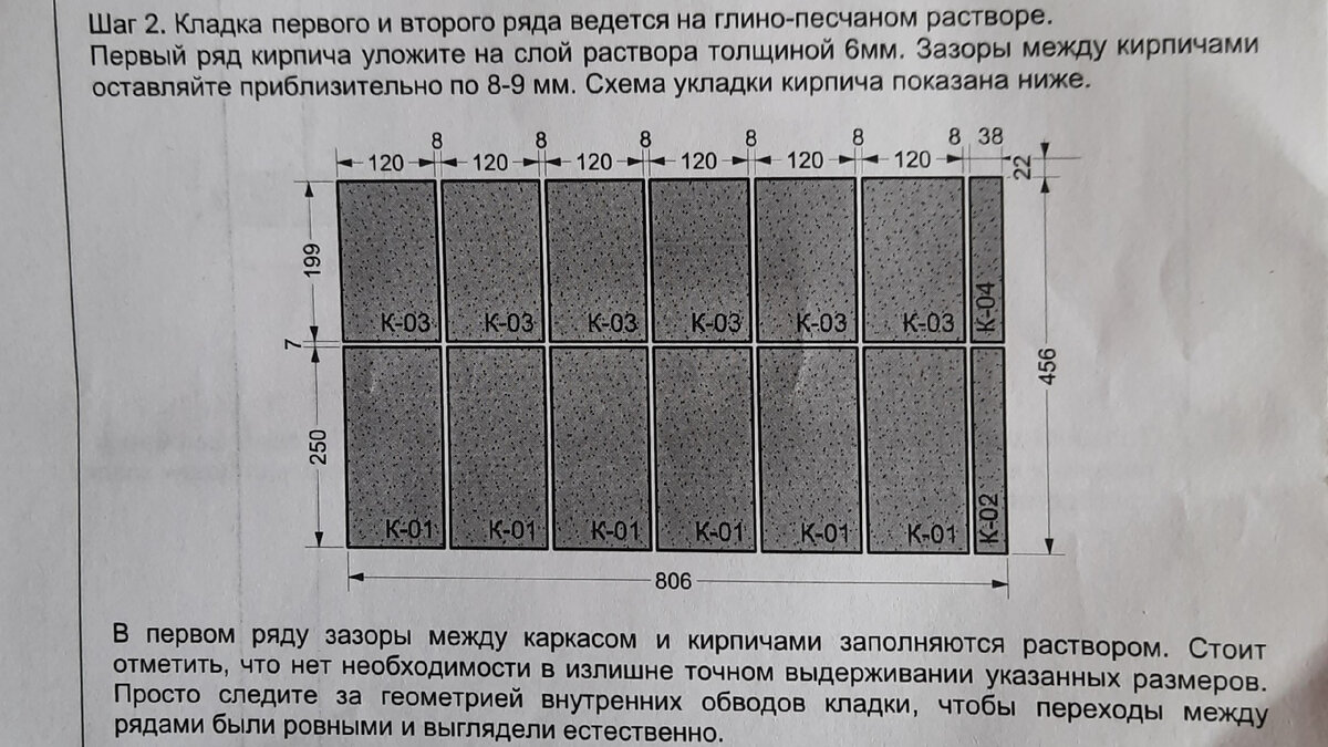 Варочная плита в каркасе. Практический урок по кладке. | Сергей Печник |  Дзен