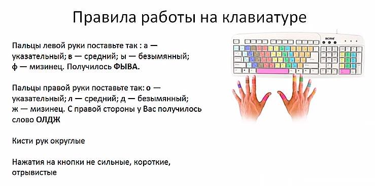 Как научиться печатать вслепую - Журнал Ситилинк