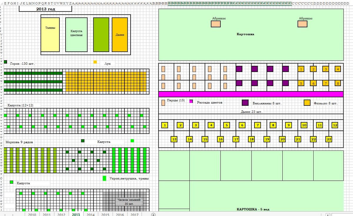 План огорода Снится мне деревня Дзен