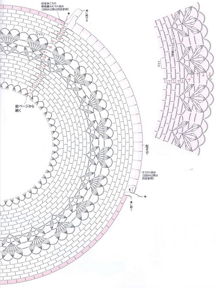 Круговая кокетка схема крючком