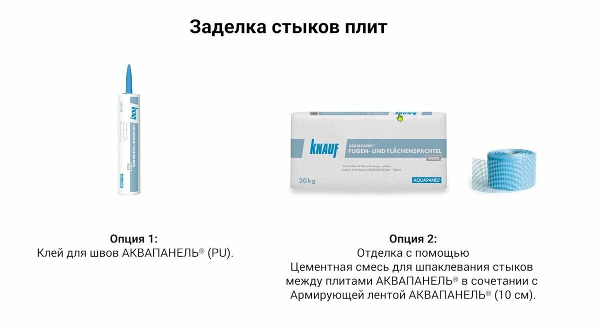 2 единственно верных способа заделки швов Аквапанелей внутри помещения |  BLOG.ПЛИТОЧНИКА | Дзен