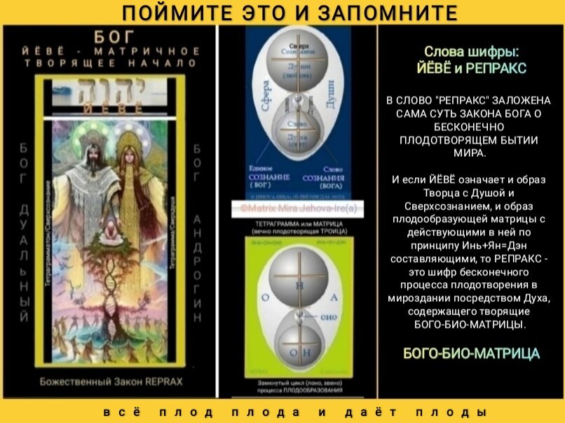  Коллаж-рисунок Jehova-Ire