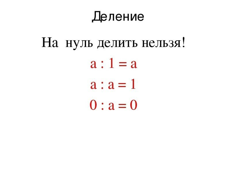 0 36 делить на 0 3. Деление на ноль правило. Деление нуля на число правило. Деление на 0 правило. На 0 делить нельзя правило.