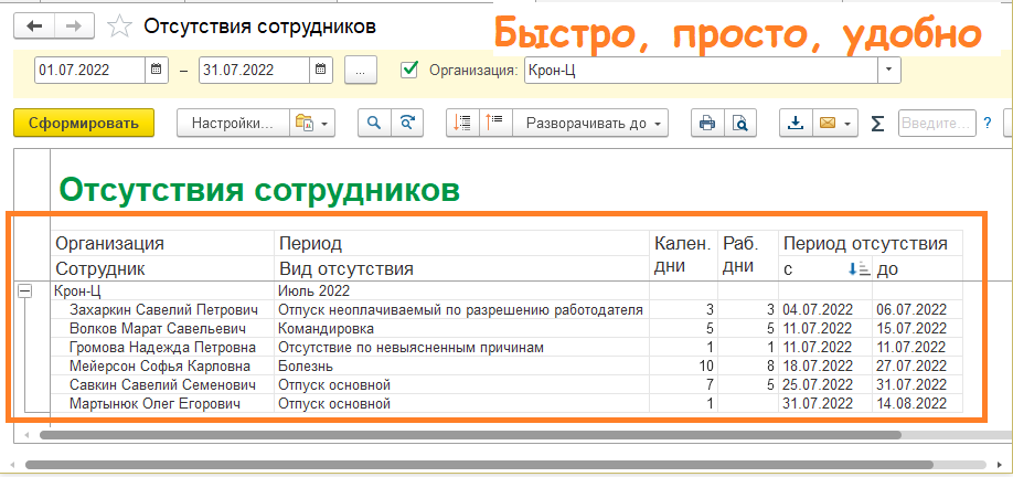 Как в 1С проверить отсутствия сотрудников за период?