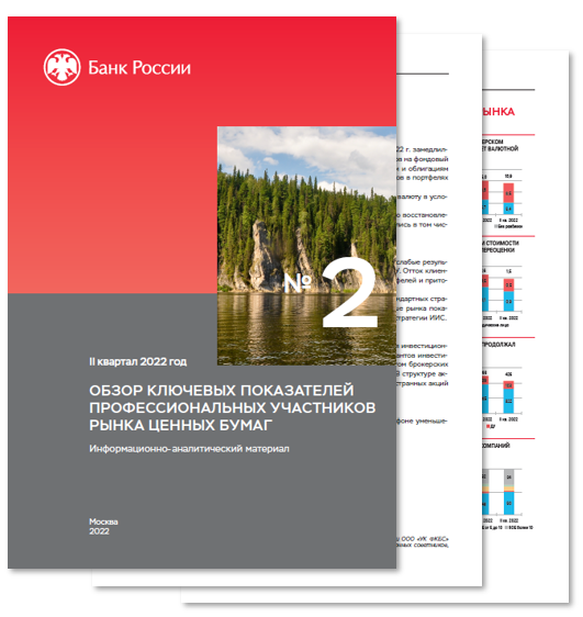 Тезисы обзора рынка за 2-й квартал от ЦБ