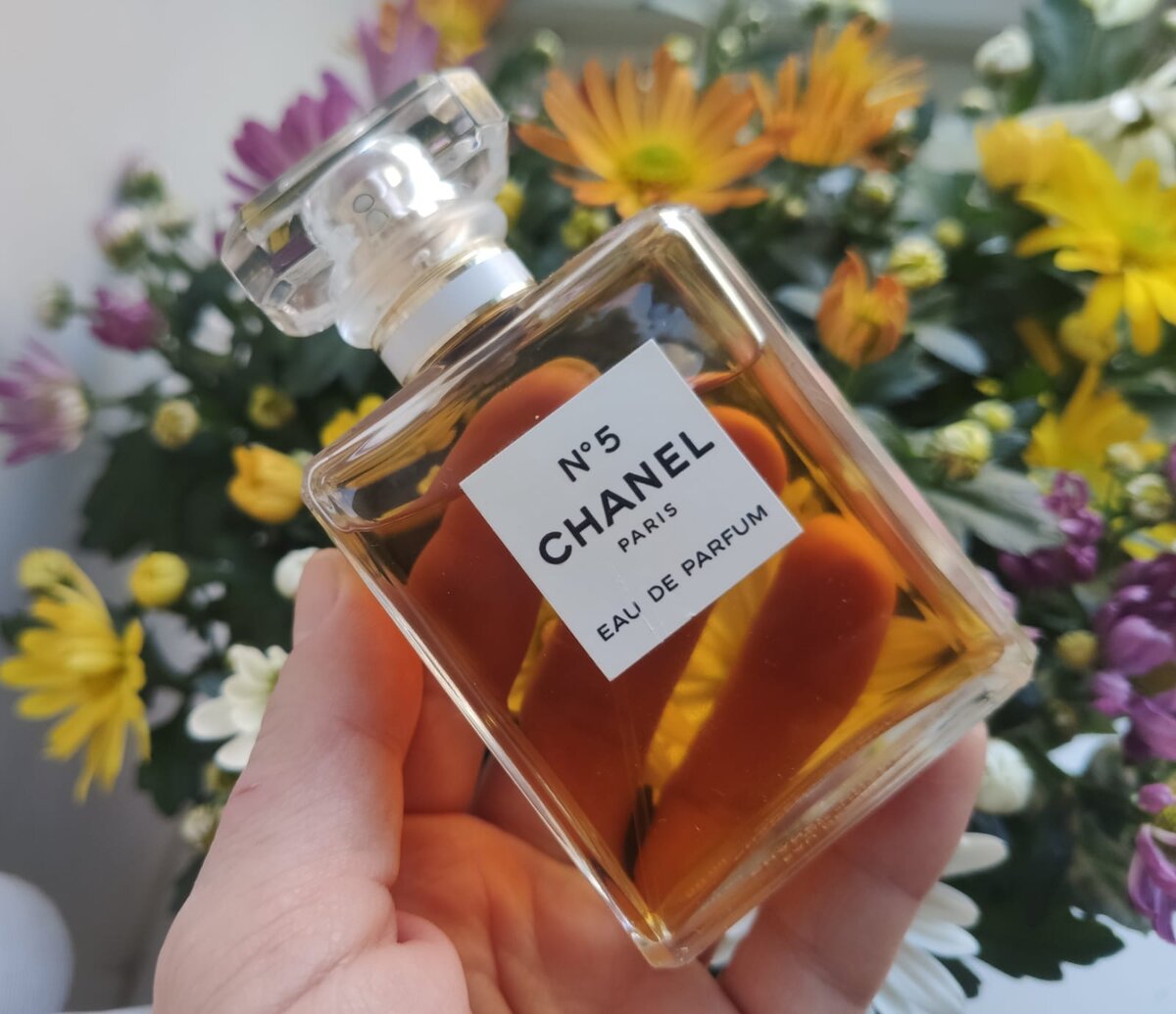 Мои любимые ароматы от Chanel | Парфюм дня | Дзен