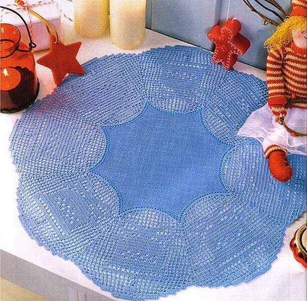 Изображение из открытого интернет- источника