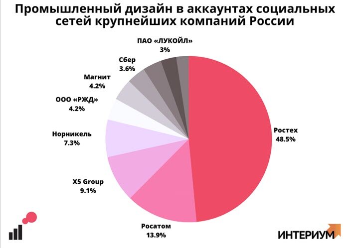 Итоги Первого Российско-Итальянского алюминиевого форума