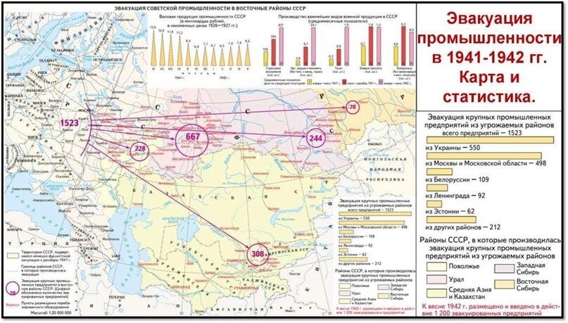 Хронология вов карта