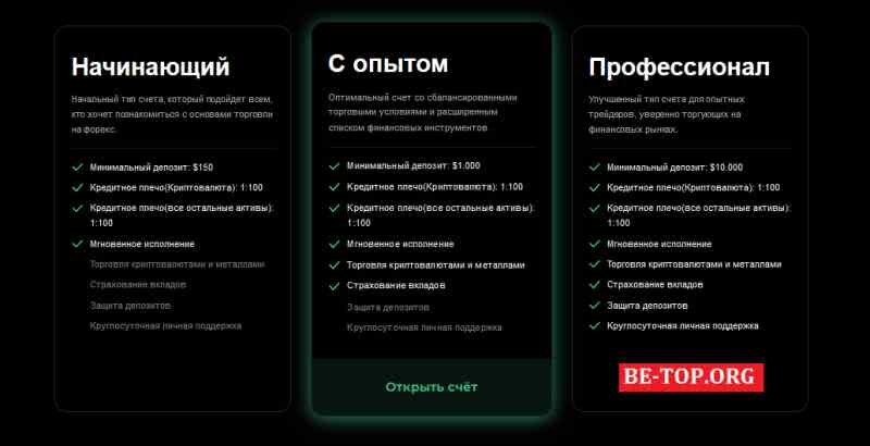 Возможность снять деньги с "Instant Stock System" не подтверждена.