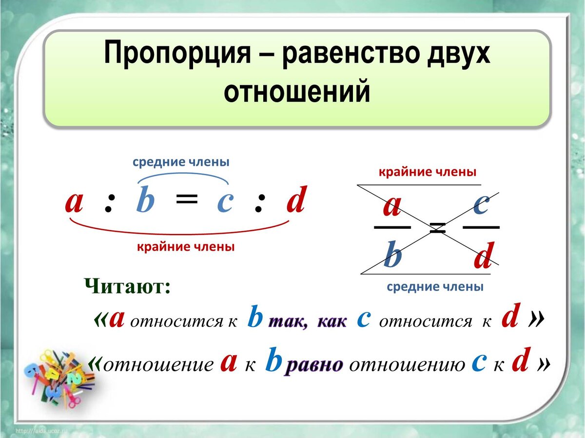 Учимся решать задачи на пропорции или когда пропорциональность обратная, а  когда - прямая. | Сложные темы школьной математики в простом изложении |  Дзен