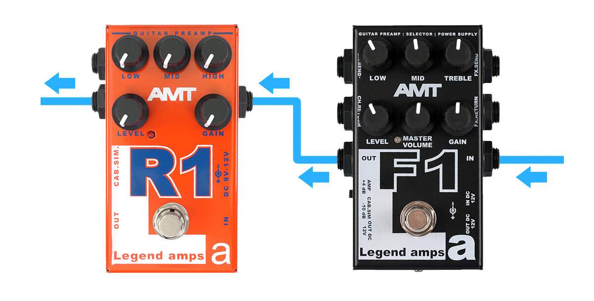 NUX NGS-6 Amp Academy - купить в Музторге недорого: педали эффектов для гитар, цены