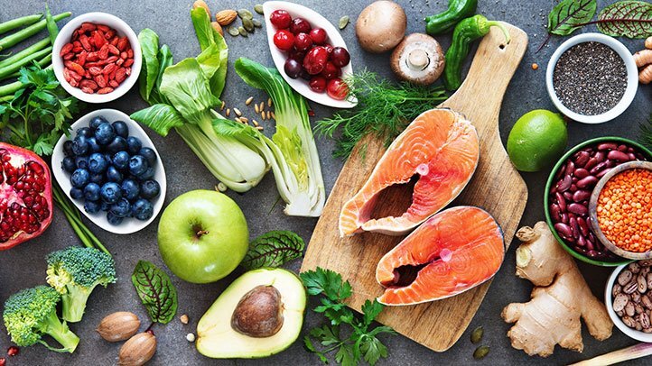 Источник: https://www.everydayhealth.com/mediterranean-diet/complete-mediterranean-diet-food-list-day-meal-plan/
