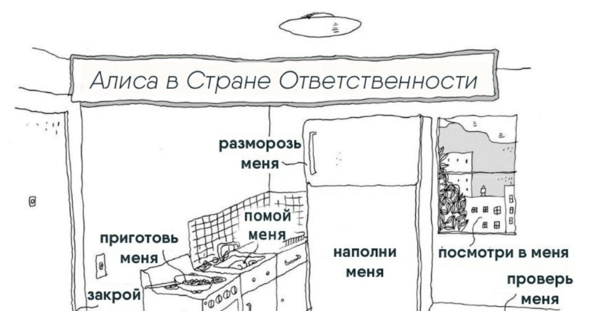 Картинка алиса в стране ответственности